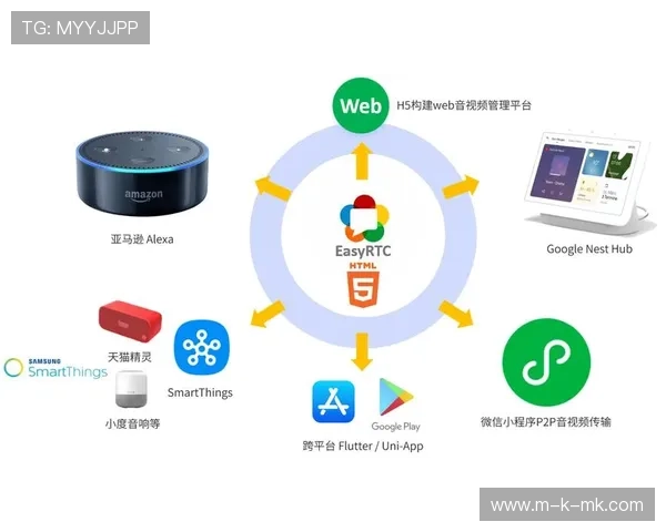 移动端观赛占比持续攀升,驱动交互设计向轻量化演变 移动端观赛占比持续攀升,驱动交互设计向轻量化演变